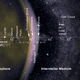 Illustration for article titled NASAs emVoyager 1/em has reached the very fringes of our solar system, and is preparing to leave for good
